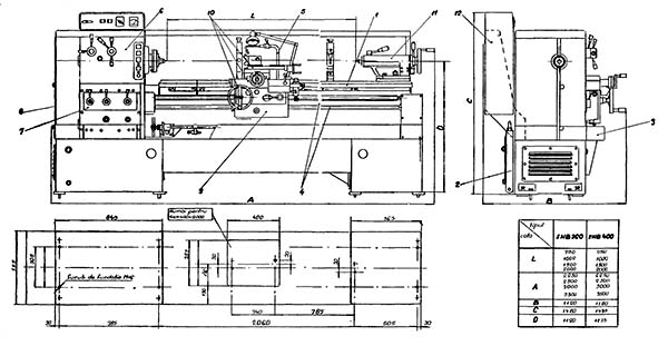 Розташування основних вузлів токарного верстата SNA 400 Розташування основних вузлів токарного верстата SNA 400